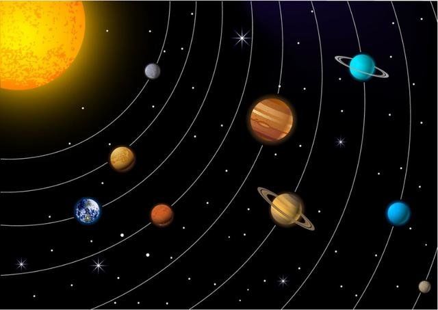 太阳系行星之间的大小比例 这里介绍很清楚494 / 作者:艾茵 / 帖子ID:28868