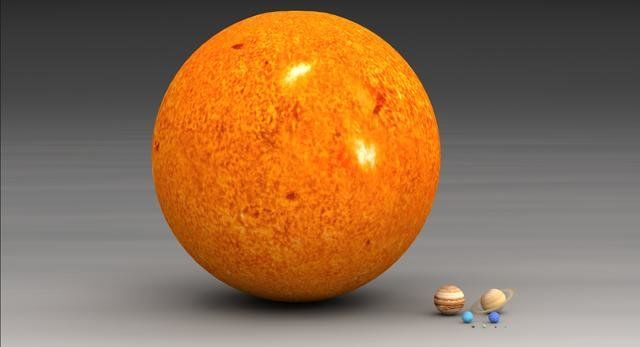 太阳系行星之间的大小比例 这里介绍很清楚721 / 作者:艾茵 / 帖子ID:28868