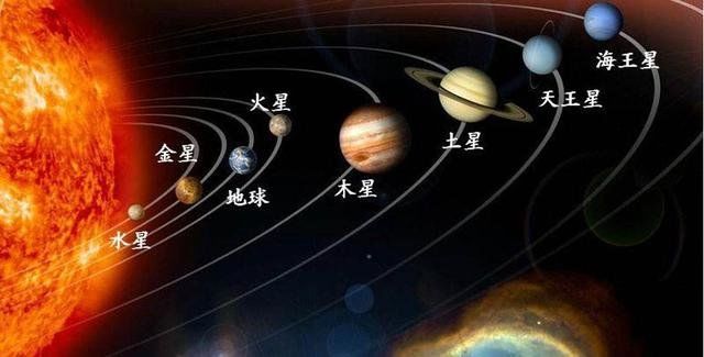 太阳系行星之间的大小比例 这里介绍很清楚921 / 作者:艾茵 / 帖子ID:28868