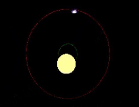 太阳系中巨无霸星球，或能打破太阳的垄断，将太阳系变成双星系统719 / 作者:麻雀 / 帖子ID:28878