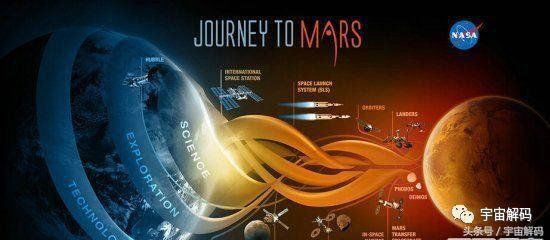 NASA称20年内一定会找到外星文明559 / 作者:杜阮君 / 帖子ID:28959