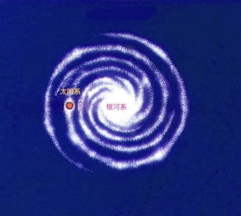 宇宙之谜之宇宙有多大279 / 作者:a1562592059 / 帖子ID:29063