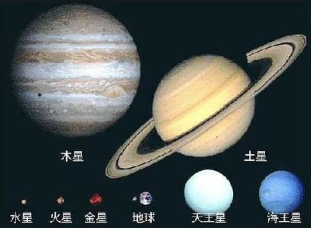 宇宙中是否有外星文明？先看看地球在宇宙中如同沙砾般的存在吧701 / 作者:揭秘者 / 帖子ID:29111