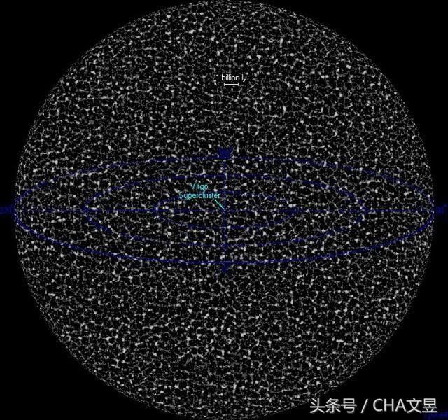 宇宙中已知最大的物体进行比较，NASA为你描绘出宇宙“全貌”859 / 作者:niubigg / 帖子ID:29145