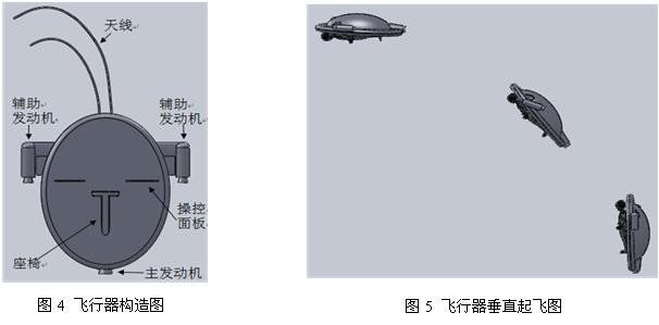 贺兰山岩画中的飞碟状不明飞行物研究【许兆庆】730 / 作者:揭秘者 / 帖子ID:29263