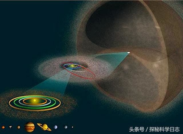 宇宙或是有人故意设计的幻象, 为什么科学家至今没有公开否认?351 / 作者:angel520 / 帖子ID:29270