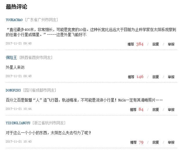 地外生命来访？！科学家证实太阳系迎来首个星际访客661 / 作者:无涯过客 / 帖子ID:29275