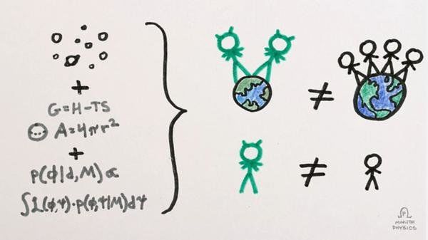 这就是地外生命！188 / 作者:火星人 / 帖子ID:29298
