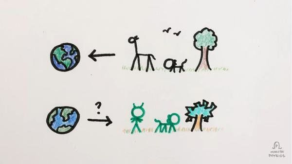 这就是地外生命！205 / 作者:火星人 / 帖子ID:29298