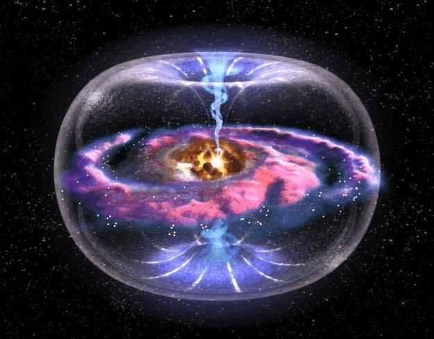 以量子力学和弦理论来解释宇宙时空爆炸, 或能证明大爆炸理论有误211 / 作者:韩糖糖 / 帖子ID:29349