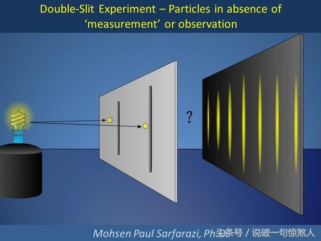 从头梳理一遍什么是量子力学？966 / 作者:火星人 / 帖子ID:29351