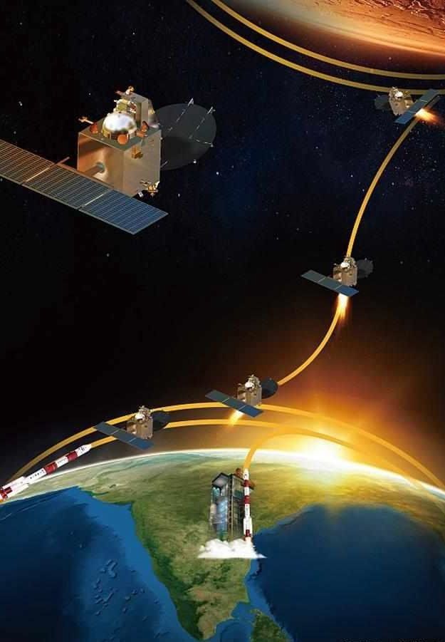 火星移民计划——火星定居 如何实现？922 / 作者:陈明效 / 帖子ID:29404