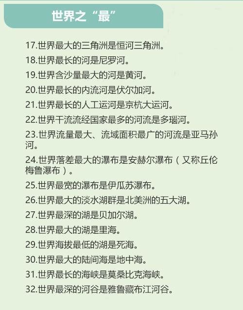 这些地理知识你知道么？100道地理常识题，考试、答题必备！201 / 作者:448342164 / 帖子ID:29424
