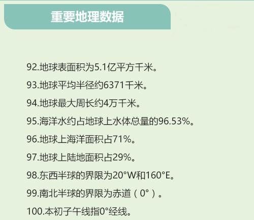 这些地理知识你知道么？100道地理常识题，考试、答题必备！559 / 作者:448342164 / 帖子ID:29424