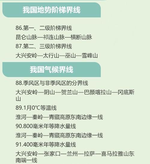 这些地理知识你知道么？100道地理常识题，考试、答题必备！24 / 作者:448342164 / 帖子ID:29424