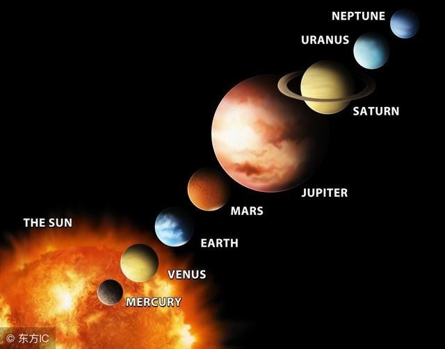 2018年宇宙大事记四十二 灵魂的重量是21克703 / 作者:喵喵 / 帖子ID:29451