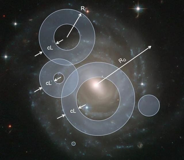 每一条来自外星文明的消息，都预示着一个文明的湮灭989 / 作者:taogang0y5 / 帖子ID:29494