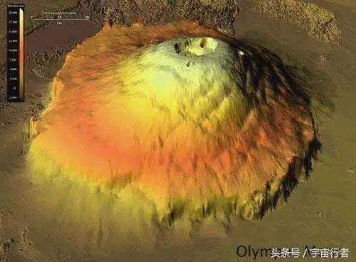 神秘的太阳系最高峰，山高达到2万米，在地外星球上潜伏437 / 作者:hcyk01kg / 帖子ID:29499