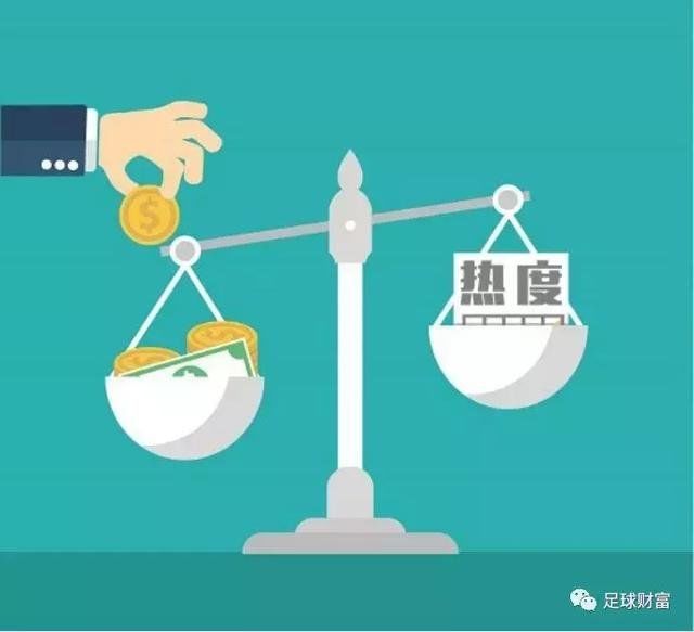 球赛相对论（四）深入理解亚盘思维（2）829 / 作者:jjjyujha0t / 帖子ID:29525