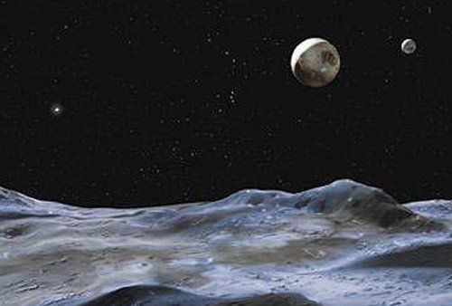 冥王星公转周期是多少年,是因为247年才会被除名的吗?391 / 作者:伤我心太深 / 帖子ID:29622
