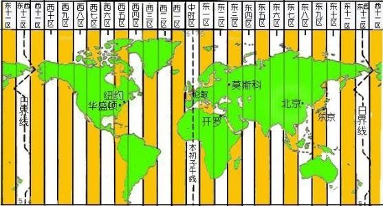 时间与经度的关系924 / 作者:伤我心太深 / 帖子ID:29632