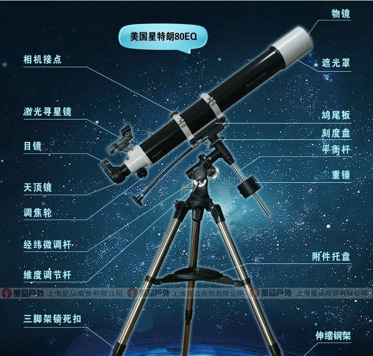 折射望远镜和反射望远镜有什么区别（天文望远镜发展简史）966 / 作者:伤我心太深 / 帖子ID:29653