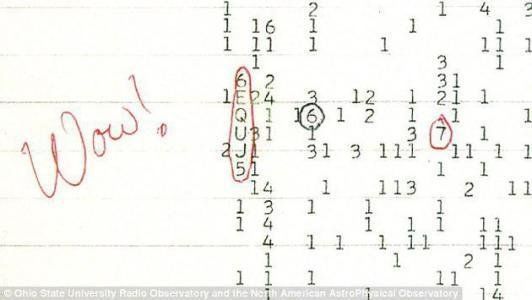 数十年前闪现72秒的神秘讯号至今是个谜，银河系有多少外星文明？309 / 作者:ovjktzlne / 帖子ID:29698