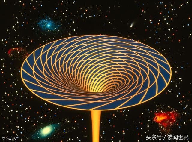 史蒂芬霍金说它是时空隧道，无法窥探却仍旧令人神往，不惜余力去探索！787 / 作者:vdsd7144 / 帖子ID:29715