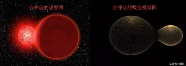 2022年 让我们亲眼见证银河系内两颗恒星合二为一44 / 作者:klovevmoc / 帖子ID:29736