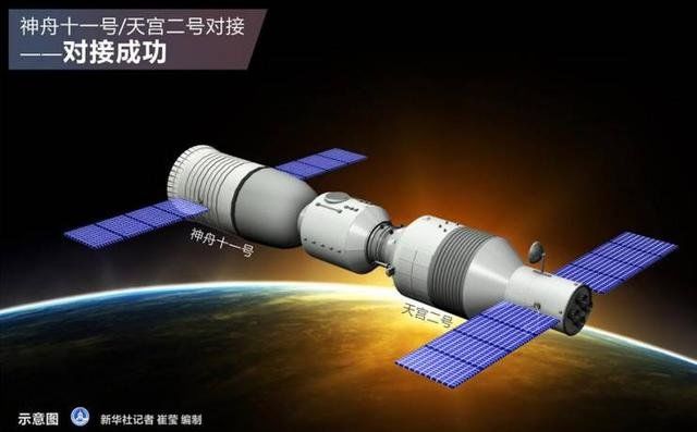 2016年，那些探索宇宙的瞬间942 / 作者:zocynd / 帖子ID:29827
