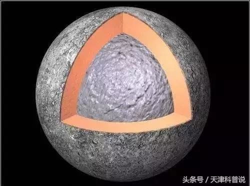走进太阳系——水星903 / 作者:sd30na723 / 帖子ID:29853