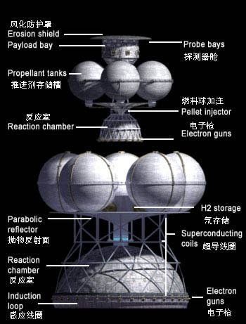 时空旅行真的有那么难吗，空间旅行必然和时空旅行相关联279 / 作者:lapwvf4u4 / 帖子ID:29901
