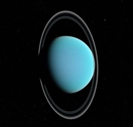 科学史上著名公案，海王星的发现者有3个人之多253 / 作者:guoyicen / 帖子ID:29903