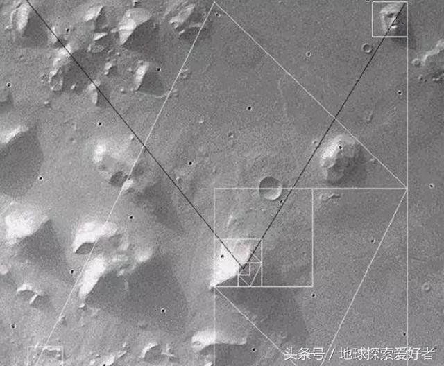 火星上的金字塔与地球上的埃及金字塔有着什么样的关联？74 / 作者:wxcxzx / 帖子ID:29924