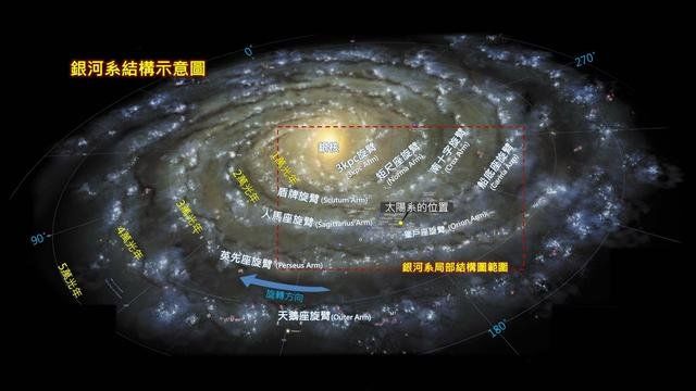 我们认识的宇宙有多大？或许会超出你的想象……549 / 作者:sgrjzpxj / 帖子ID:30004