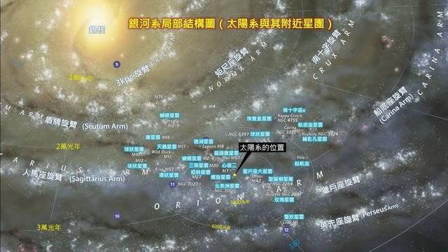 我们认识的宇宙有多大？或许会超出你的想象……946 / 作者:sgrjzpxj / 帖子ID:30004
