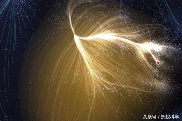 银河系在宇宙中的地位是怎样的？978 / 作者:cckpw / 帖子ID:30107