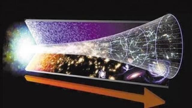 宇宙的命运最终会怎样？是一切都消失，还是被吃掉后重新轮回？612 / 作者:jli8uu9556 / 帖子ID:30127