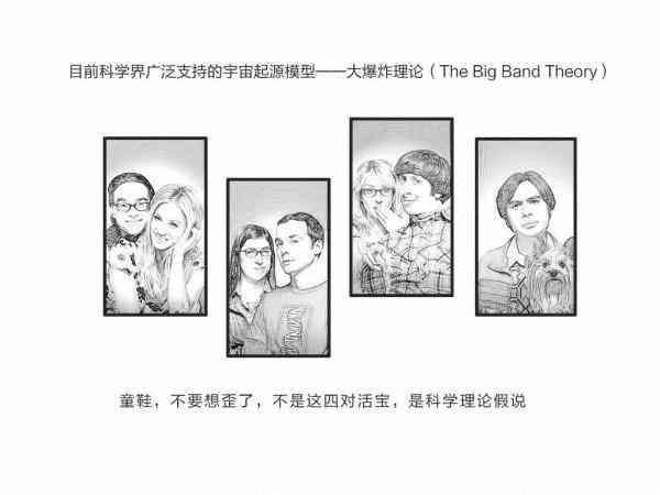 空间科学丨探索宇宙诞生之初：起源125 / 作者:槑槑 / 帖子ID:30174