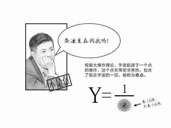 空间科学丨探索宇宙诞生之初：起源585 / 作者:槑槑 / 帖子ID:30174