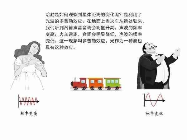 空间科学丨探索宇宙诞生之初：起源998 / 作者:槑槑 / 帖子ID:30174