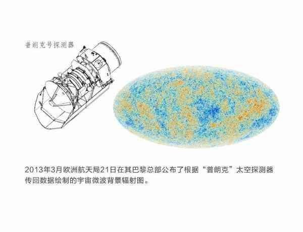 空间科学丨探索宇宙诞生之初：起源657 / 作者:槑槑 / 帖子ID:30174