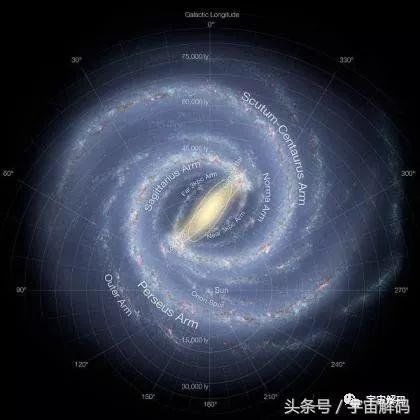 地球这么小 我们去宇宙看看26 / 作者:9jblrl / 帖子ID:30179