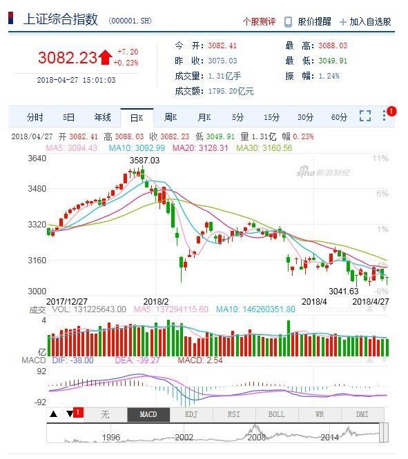 人类会灭绝吗?可能导致人类灭绝的原因是什么72 / 作者:l0urui / 帖子ID:29656