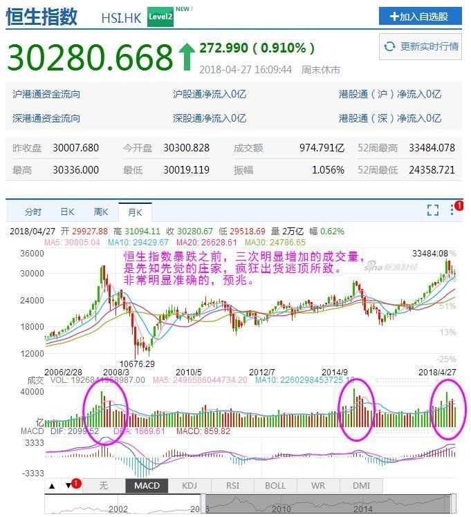 人类会灭绝吗?可能导致人类灭绝的原因是什么614 / 作者:l0urui / 帖子ID:29656