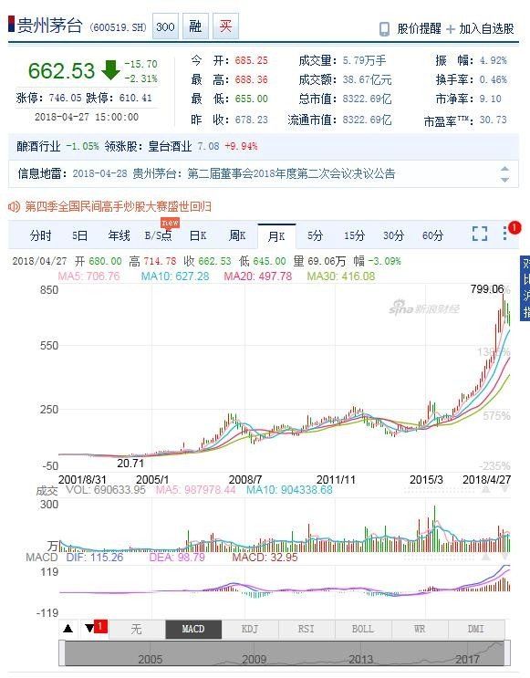 人类会灭绝吗?可能导致人类灭绝的原因是什么775 / 作者:l0urui / 帖子ID:29656