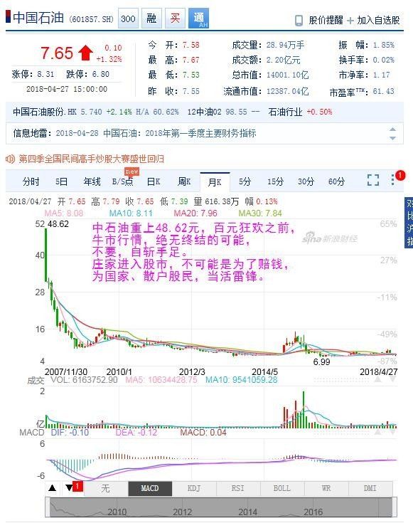 人类会灭绝吗?可能导致人类灭绝的原因是什么892 / 作者:l0urui / 帖子ID:29656