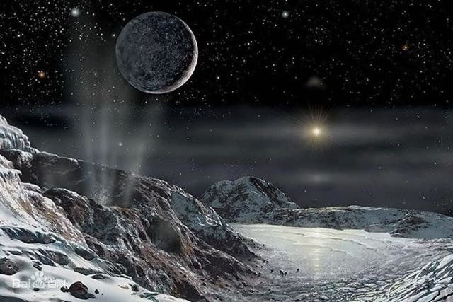 冥王星 太阳系内已知体积最大、质量第二大的矮行星289 / 作者:lwmrlvqix / 帖子ID:30200