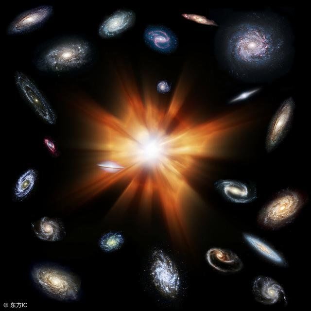 宇宙边界在哪？边界之外有什么？科学家的三种假说你推崇哪一个？218 / 作者:kbriv / 帖子ID:30203