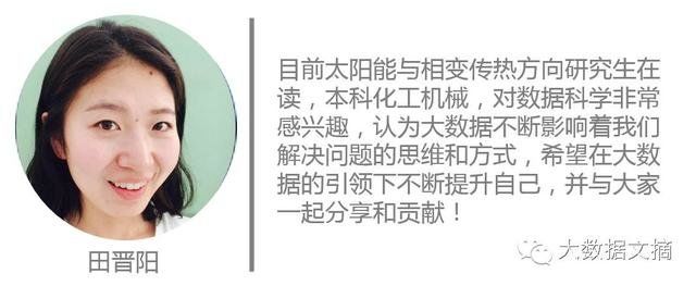 可视化数学告诉你宇宙中还有外星文明760 / 作者:637265699 / 帖子ID:30210
